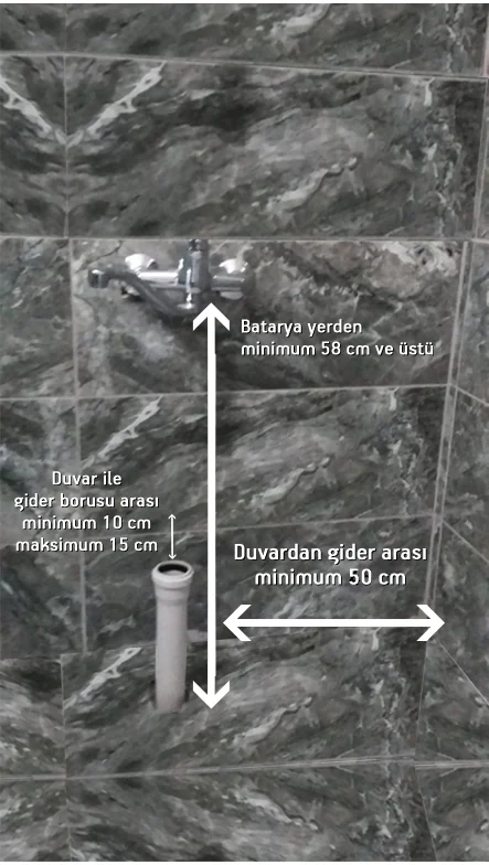 Duvarda batarya ve gider borusu; batarya yerden minimum 58 cm, duvar ile gider borusu arası 10–15 cm, duvardan gider arası minimum 50 cm